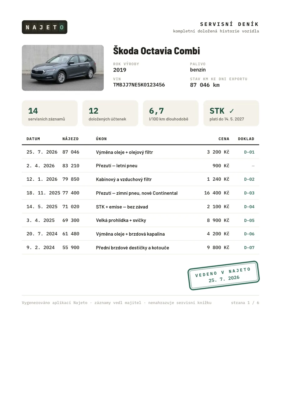První strana exportovaného PDF — přehled provedené údržby.