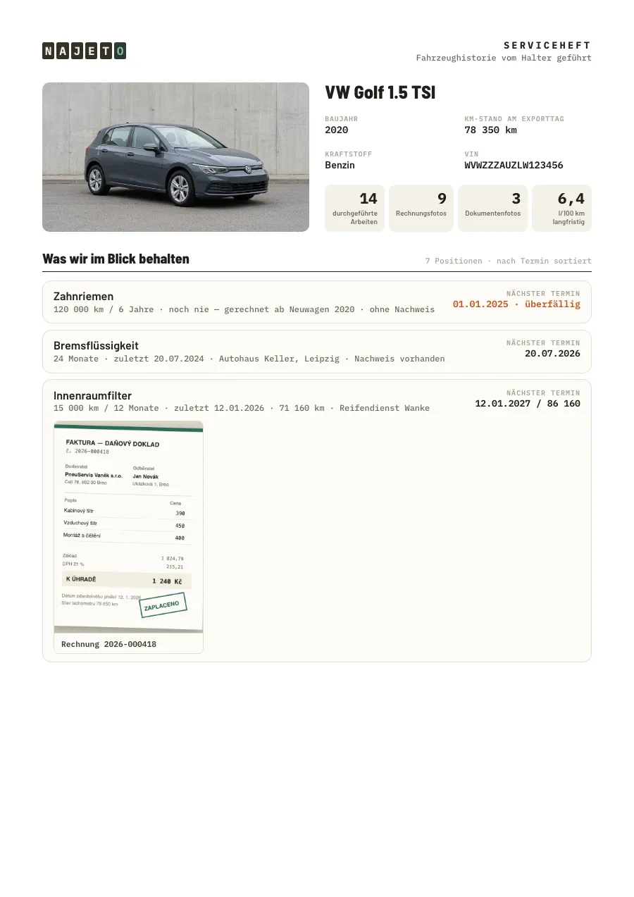 Erste Seite des exportierten PDF — die Fahrzeugdaten und der Anfang der überwachten Positionen.
