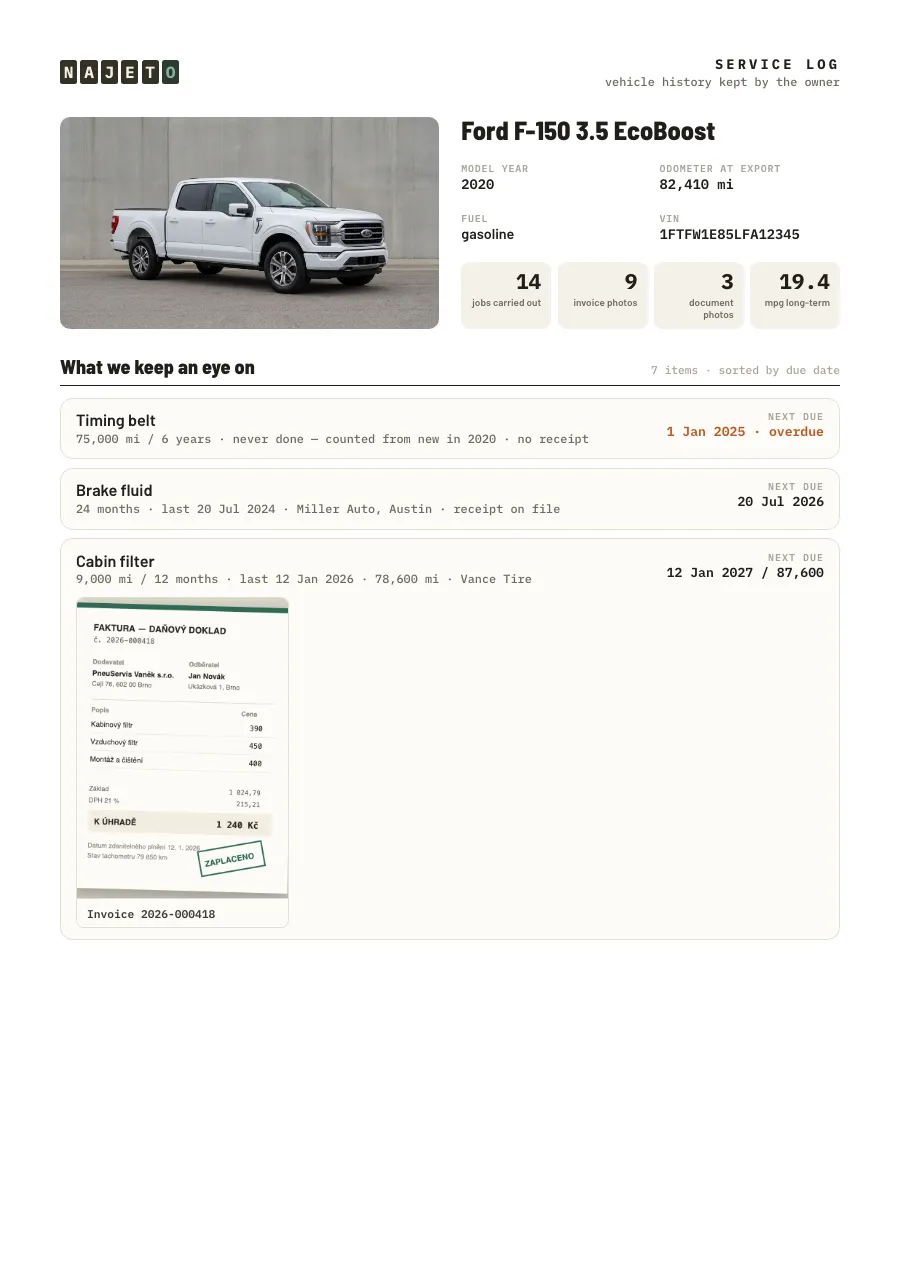 First page of the exported PDF — the vehicle details and the start of the list of what is kept an eye on.