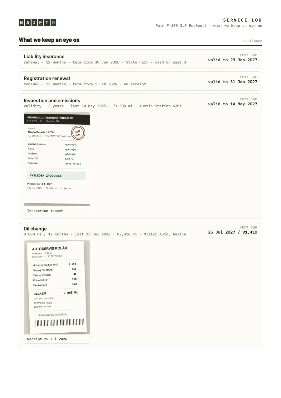 Second page of the exported PDF — further items with their due dates and documents.